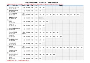 【永福】定期教室当選発表のみのサムネイル