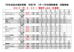 R7.1~3月 回数割のサムネイル